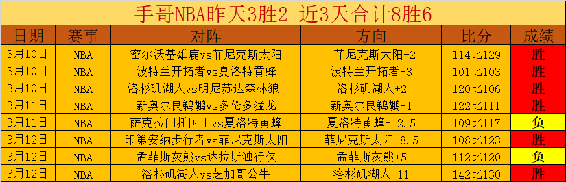 冉雄飛寄语,武汉三镇股,权变革,雪缘园即时比分网,体育赛事数据,赛事比分信息,体育赛事平台,赛事中心