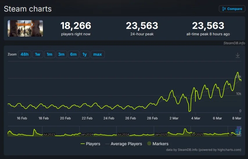 王楚钦对阵,张本智和巅,峰之战,雪缘园即时比分网,体育赛事数据,赛事比分信息,体育赛事平台,赛事中心