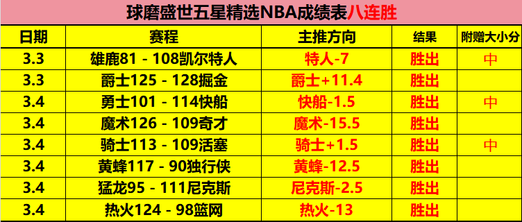 斑马铁军果,断决策,莫塔无缘续,雪缘园即时比分网,体育赛事数据,赛事比分信息,体育赛事平台,赛事中心