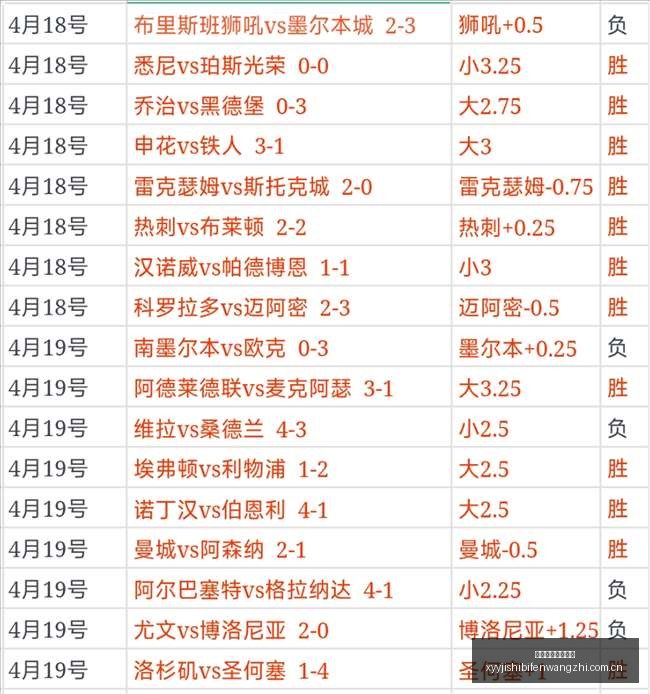 雪缘园即时,比分网更新,落地引发关,雪缘园即时比分网,体育赛事数据,赛事比分信息,体育赛事平台,赛事中心