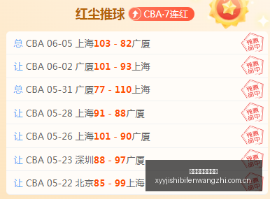 赛事深度解,胜负揭晓,总分,雪缘园即时比分网,体育赛事数据,赛事比分信息,体育赛事平台,赛事中心