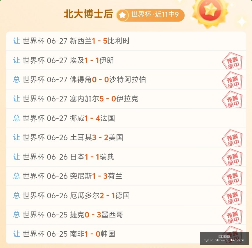 世界杯前瞻,葡萄牙体能,疑虑,雪缘园即时比分网,体育赛事数据,赛事比分信息,体育赛事平台,赛事中心
