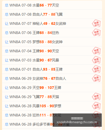 年悉尼青年,队迎战曼联,主场保卫战,雪缘园即时比分网,体育赛事数据,赛事比分信息,体育赛事平台,赛事中心