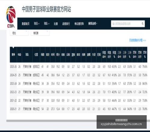 独家连续,周稳赢策略,火热信心场,雪缘园即时比分网,体育赛事数据,赛事比分信息,体育赛事平台,赛事中心