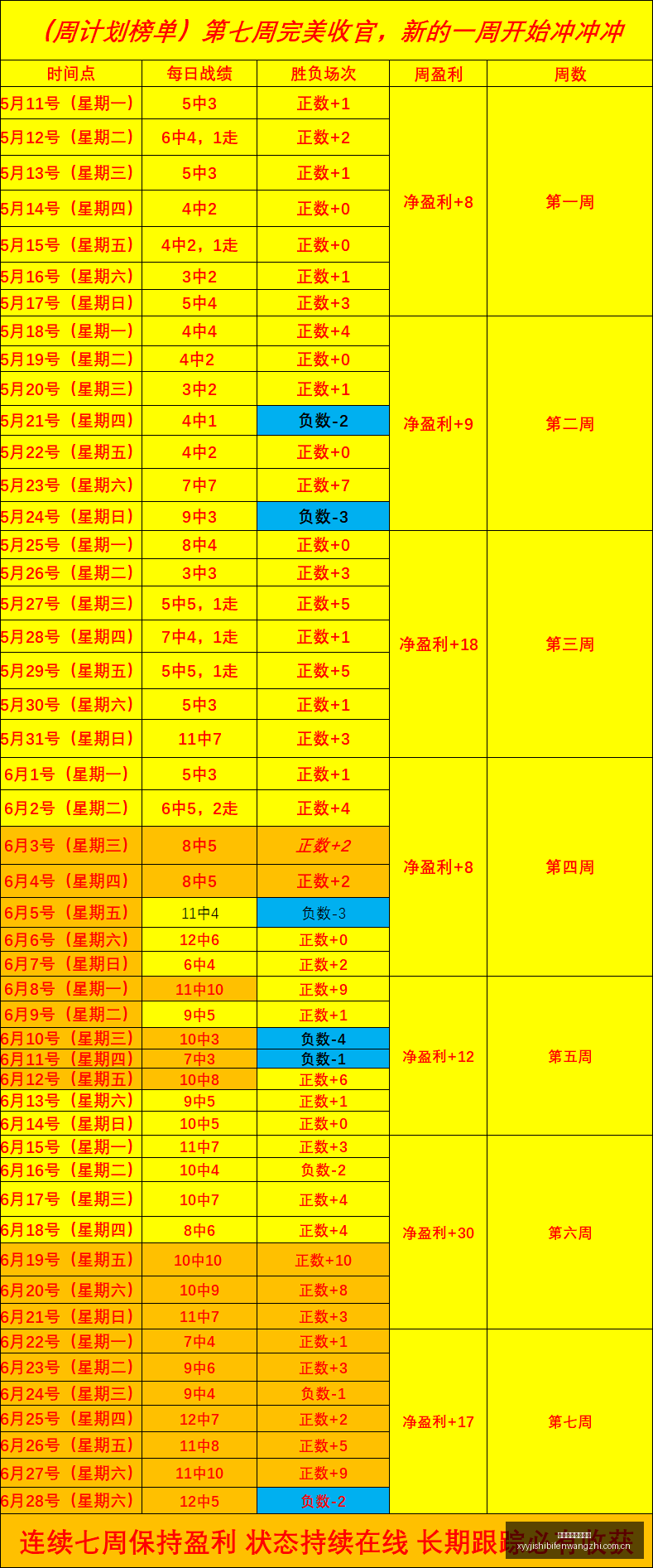 推荐,足球攻略周,日韩联焦点,雪缘园即时比分网,体育赛事数据,赛事比分信息,体育赛事平台,赛事中心