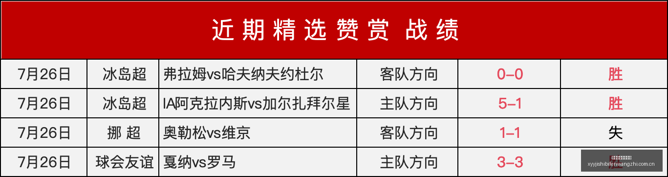 基辅战神发,场胜利背后,的战术秘籍,雪缘园即时比分网,体育赛事数据,赛事比分信息,体育赛事平台,赛事中心