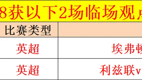拜仁德甲强势迎战！凯恩连斩进球，联赛25轮独进22球，1-0小胜圣保利！
