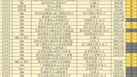 王钰栋，欧洲赛场翘首以盼你的英姿……