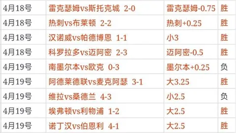 雪缘园即时比分网更新落地引发关注