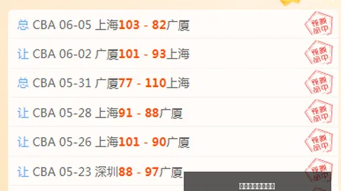 赛事深度解析：胜负揭晓，总分，篮球迷信心指南