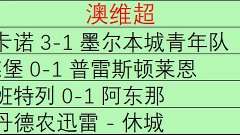 2026赛季前瞻：竞技俱乐部挑战防卫者晋级之路