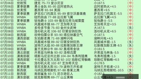 2026奥斯卡幕后：我如何用奖金养家，工资一分未动