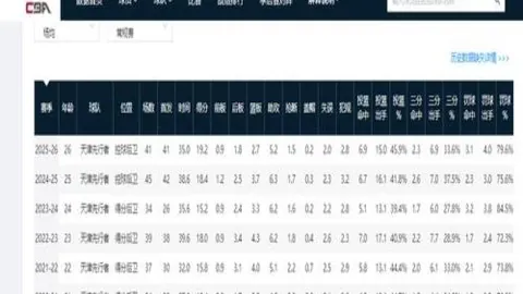 2026独家连续9周稳赢策略，火热信心场次攻略