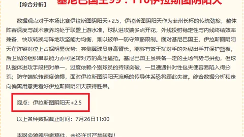 吉达联合紧急调整训练计划：球员负荷过大，周一仅一节课