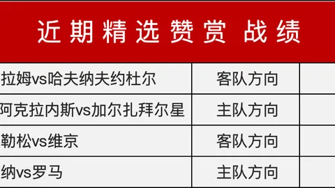 基辅战神发威，赛事中心，5场胜利背后的战术秘籍